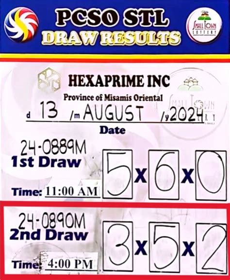 stl result yesterday near cagayan de oro, misamis oriental